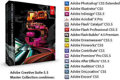 Adobe News - CS5.5, Free Upgrades & More! - Studica Blog